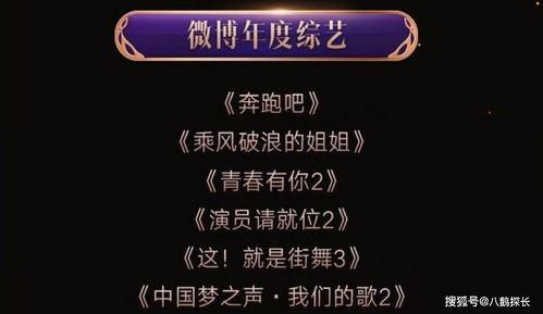 娱乐搞笑奖项